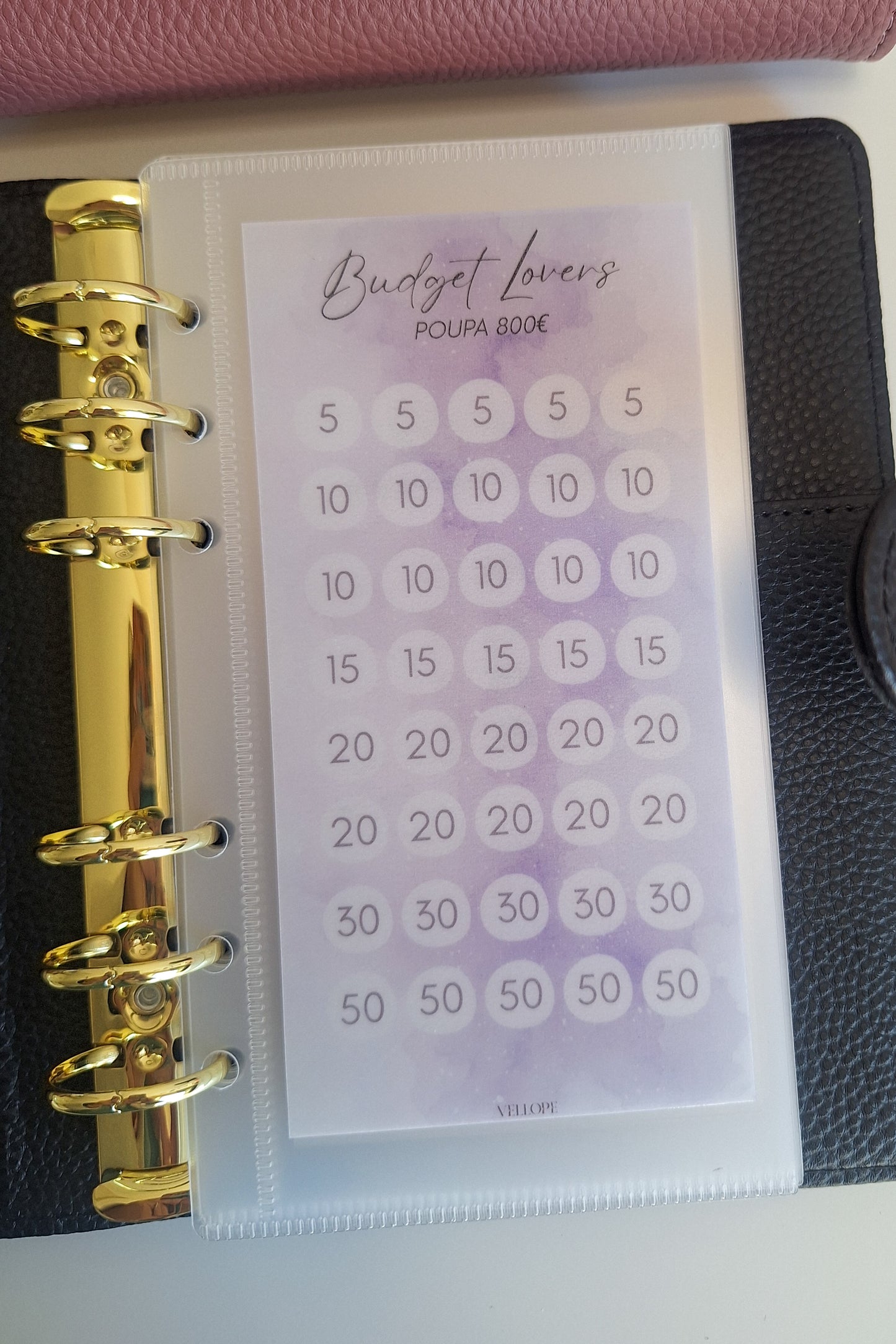Desafio Budget Lovers